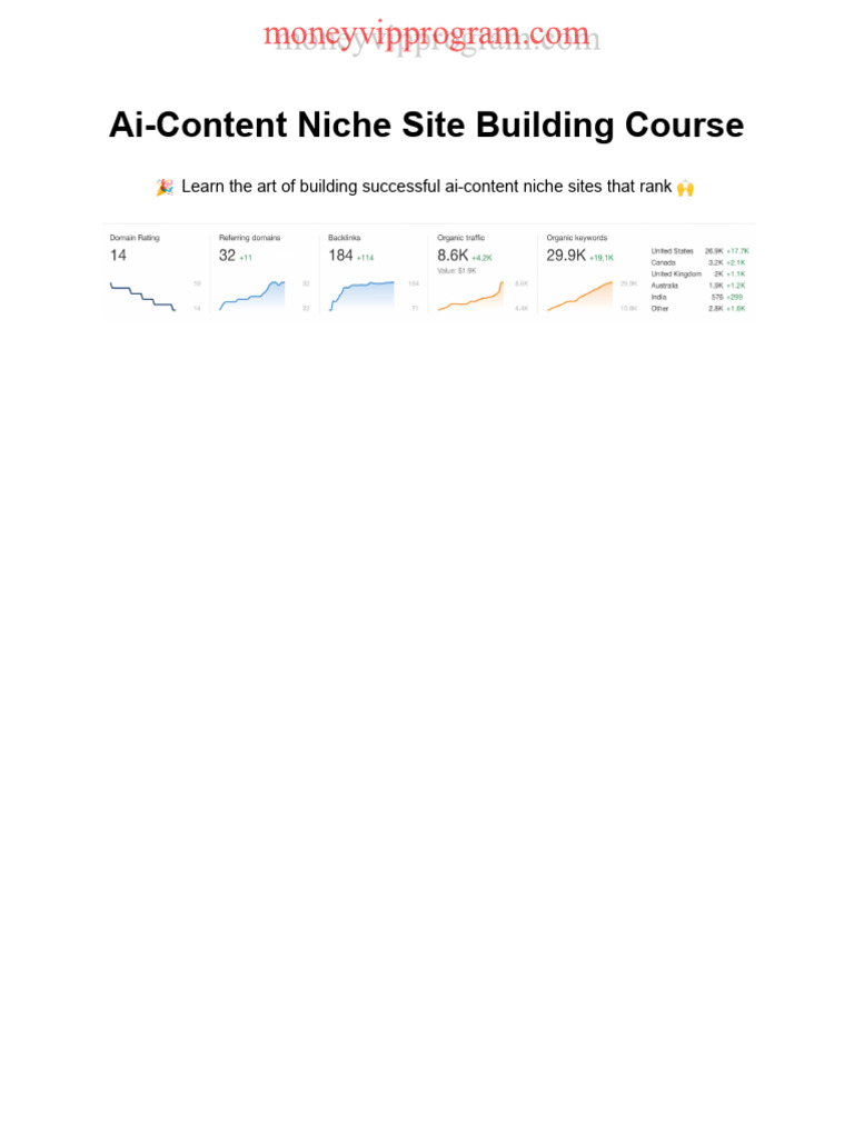 Building AI Niche Sites Course Guide | PDF | Word Press | Computer ...