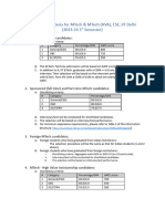 Shortlisting Criteria