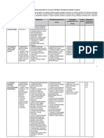 Rozklad Materialu Z Planem Wynikowym To Sie Czyta Dla Klasy 3 Branzowej Szkoly I Stopnia