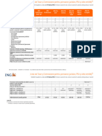 Lista de Taxe Si Comisioane20240401