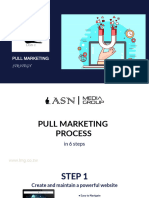 Pull Marketing - Service Structure - Lasn Media Group (PVT) LTD