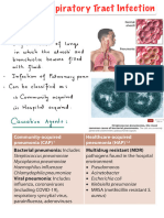 Lower Respiratory Tract Infection (Pneumonia)