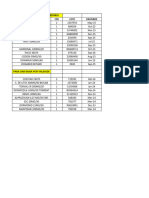 Inventario Controlados 26 de Fevereiro 2024 (7)