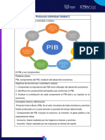 Protocolo Invidiual Unidad #2 Asignatura Macroeconomia