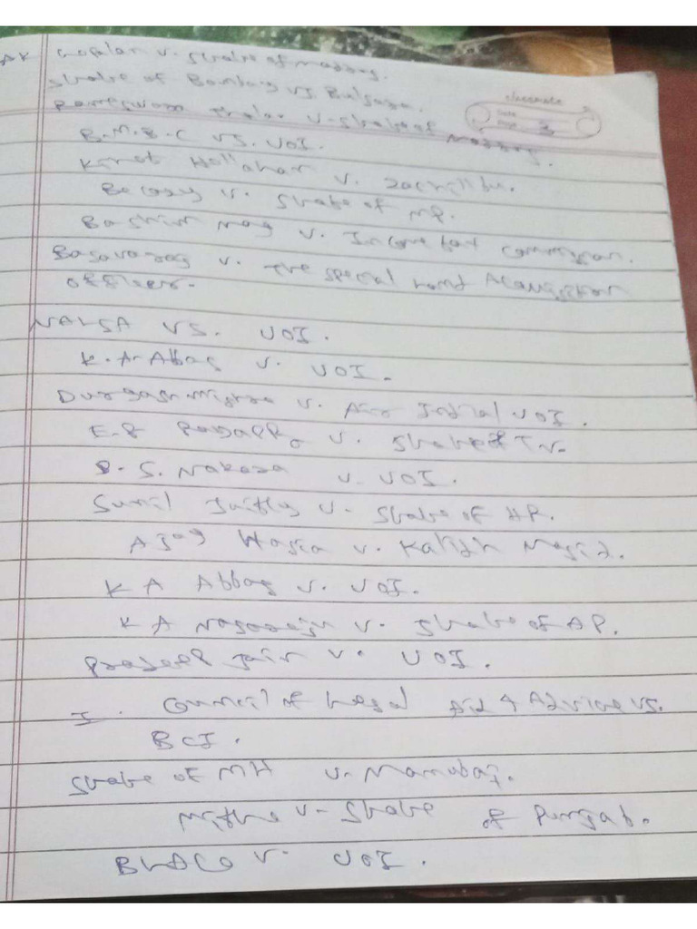 Constitution Case Laws Pdf