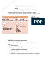 Evaluación Psicológica y Modelos de Intervención Psicológica en TCA