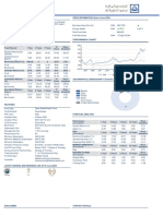 Al Rajhi GCC Equity Fund