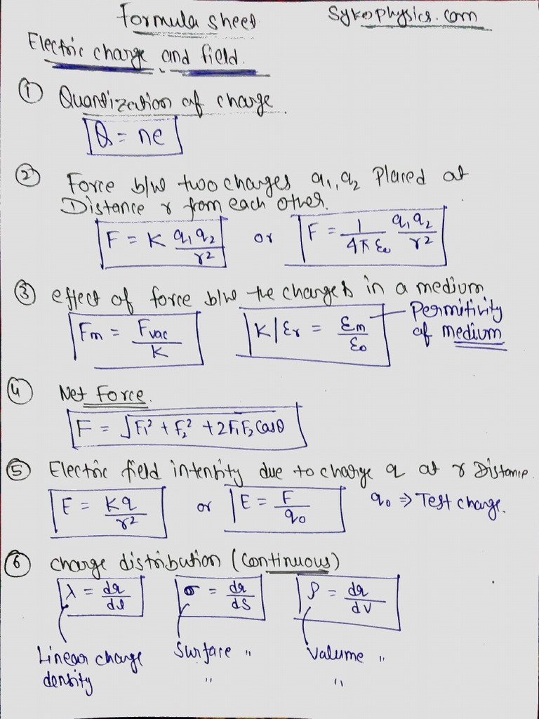 Formula Sheet Electric Charge and Field by Sykophysics Class 12 | PDF