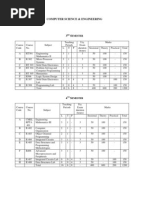 Download Btech Electronics  Communication Engineering Syllabus by Karthikeyan Balasubramaniam SN72357989 doc pdf