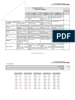 Rubrica 1 Ev1 15% Confiabilidad