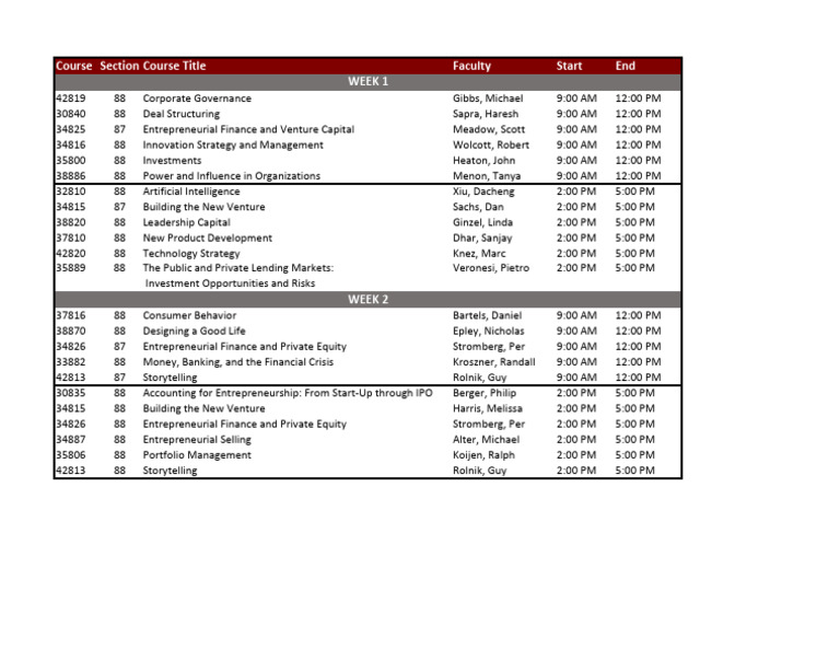 2024 Course List PDF Investing Private Sector