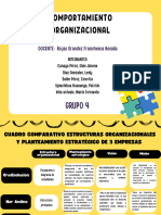 Cuadro Comparativo Estructuras Organizacionales y Planteamiento Estratégico de 3 Empresas