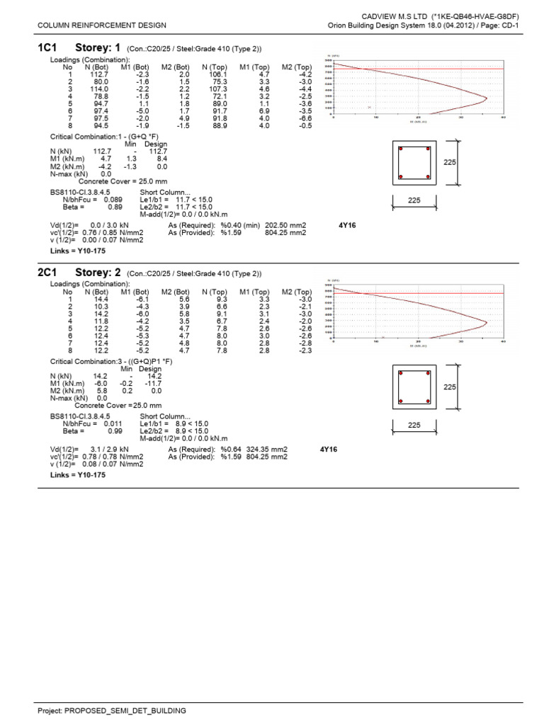 Column Reinforcement Design | PDF | Structural Engineering | Civil ...