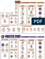 Business Model Canvas: Key Partners Key Activities Customer Relationships Value Proposition Customer Segments