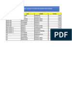 Taller 8 Tablas Dinamicas en Excel - Pollito