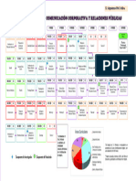 Flujo Comunicación Corporativa y Relaciones Públicas Ultima Versión