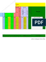 تحليل نتائج الفصل الثاني4 متوسط