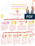 Pruebas y Evaluacion Act3