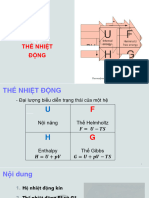 LTN - Chuong 2. The Nhiet Dong