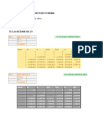 Tugas Metode Numerik Metode Scan Muhammad Afuza Akbar 22323111
