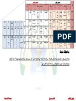 جدول الامتحان التكميلي للعام 2022 - 2023