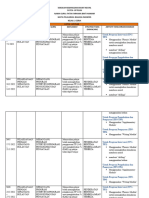 Catch Up Plan Y2