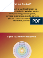 Unit 2 Product Levels &product Mix