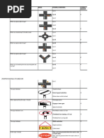 Zimpro Computerised Test 1