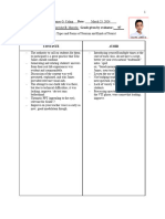 Ve-Evaluator Continue-Avoid Form-Template