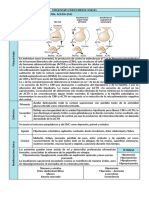 URGENCIAS ENDOCRINOLÓGICAS