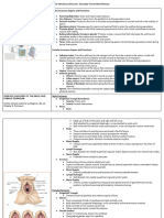 9.4 Infectious Diseases_ Sexually Transmitted Disease