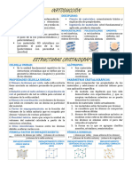 Biomateriales