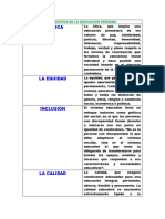 Principios de La Educación Peruana