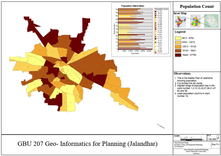 Punjab visual data 2