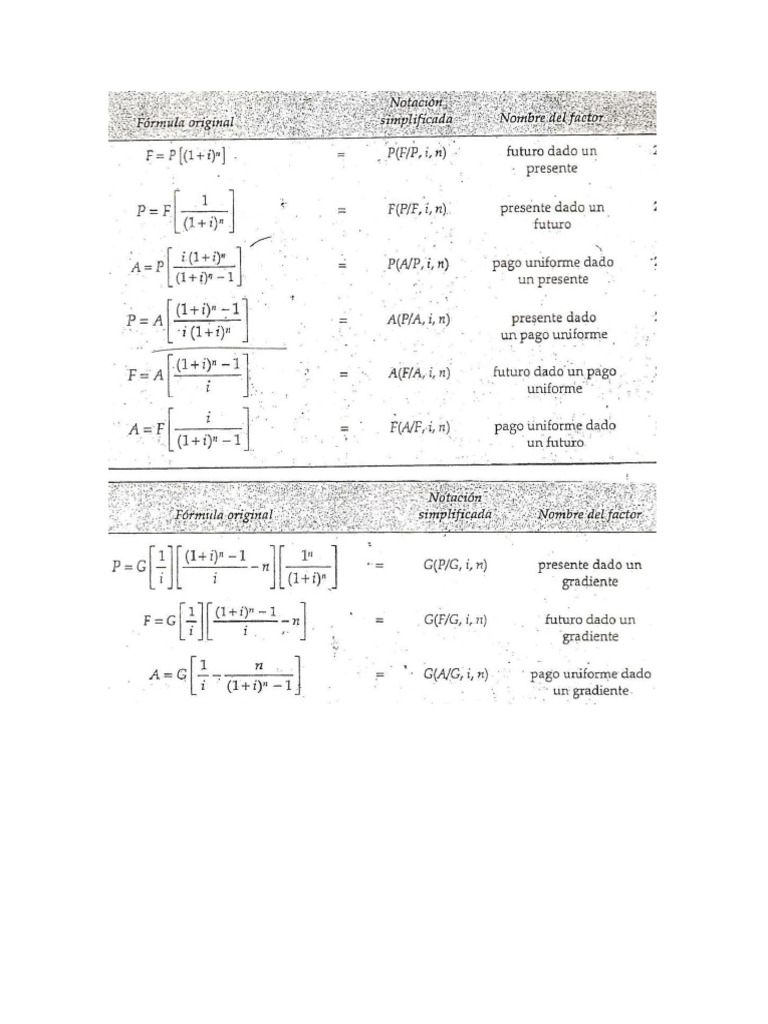 Formulario | PDF