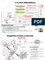 Enhebrado Maquinas de Confección Industrial.-1-7