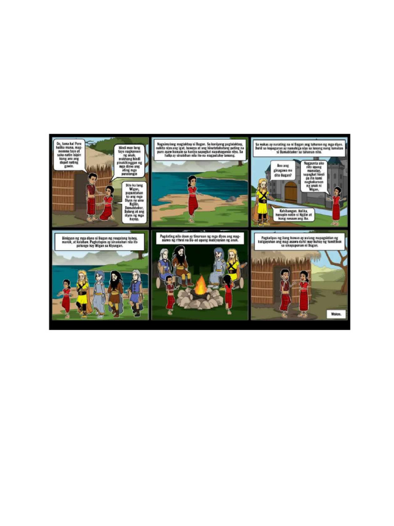 Abcd | PDF