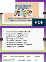 Presentación1 PSICOLOGIA GRUPO