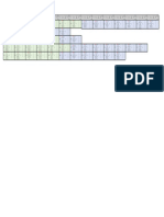 AKH Pre-Opening FF&E, SO&E Inventory