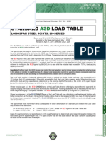 Load Tables ASD LH-Series