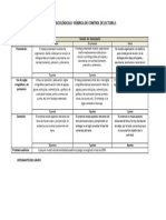 RUBRICA CONTROL DE LECTURA 1