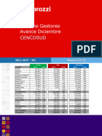 Presentación Gestores - Avance 11.12