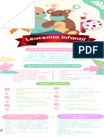 Infografía Sobre La Leusemia en Niños