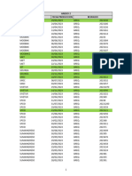 Reporte Prod 2023