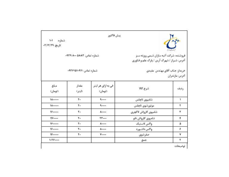 Invoice 101 | PDF