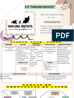 Evaluación para El Cons2 N1