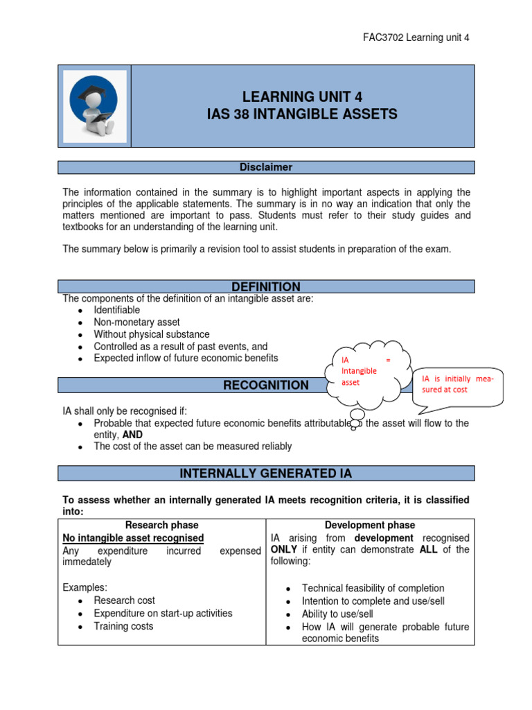 FAC3702-Learning-unit-4-Intangible-assets | PDF | Intangible Asset ...