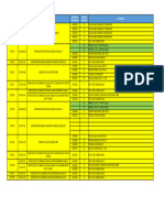 Listado de Repuestos Área Húmeda Mant Mayor Mayo 2024