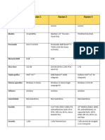 Actividad Compra de Equipo - Leonel Chacón Salazar