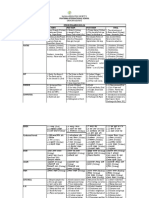 STD III Syllabus 2023-24.1688817028